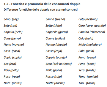 Italian phonetics course  - Curso de fonética italiana 