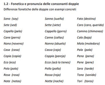 Italian phonetics course - Curso de fonética italiana Italian phonetics course - Curso de fonética italiana