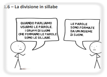 Italian phonetics course - Curso de fonética italiana Italian phonetics course - Curso de fonética italiana
